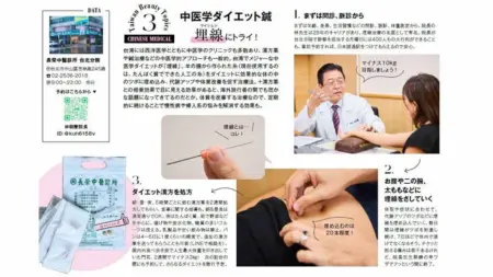 日本雜誌專訪中醫埋線減肥,減重